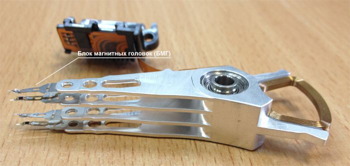 Блок магнитных головок