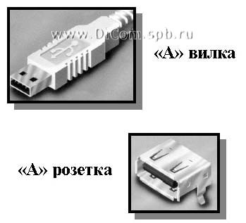 Коннекторы USB типа А