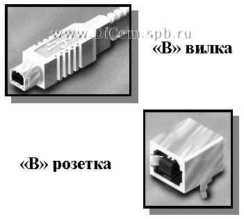 Коннекторы USB типа B